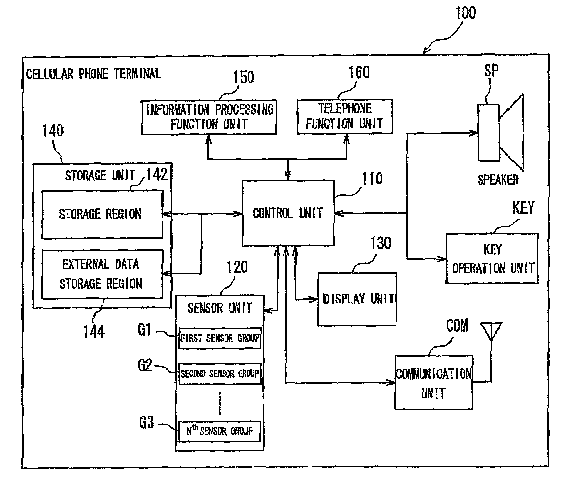 Communication apparatus