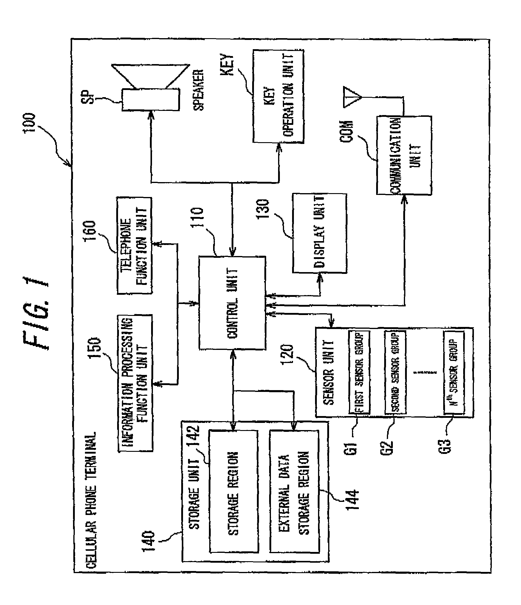 Communication apparatus