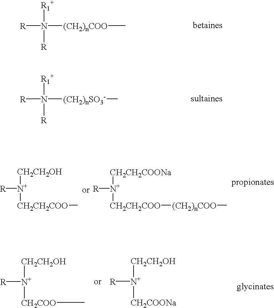 Two-part aqueous composition for oxidative coloration of hair