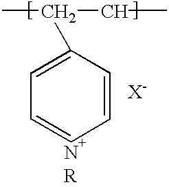 Two-part aqueous composition for oxidative coloration of hair