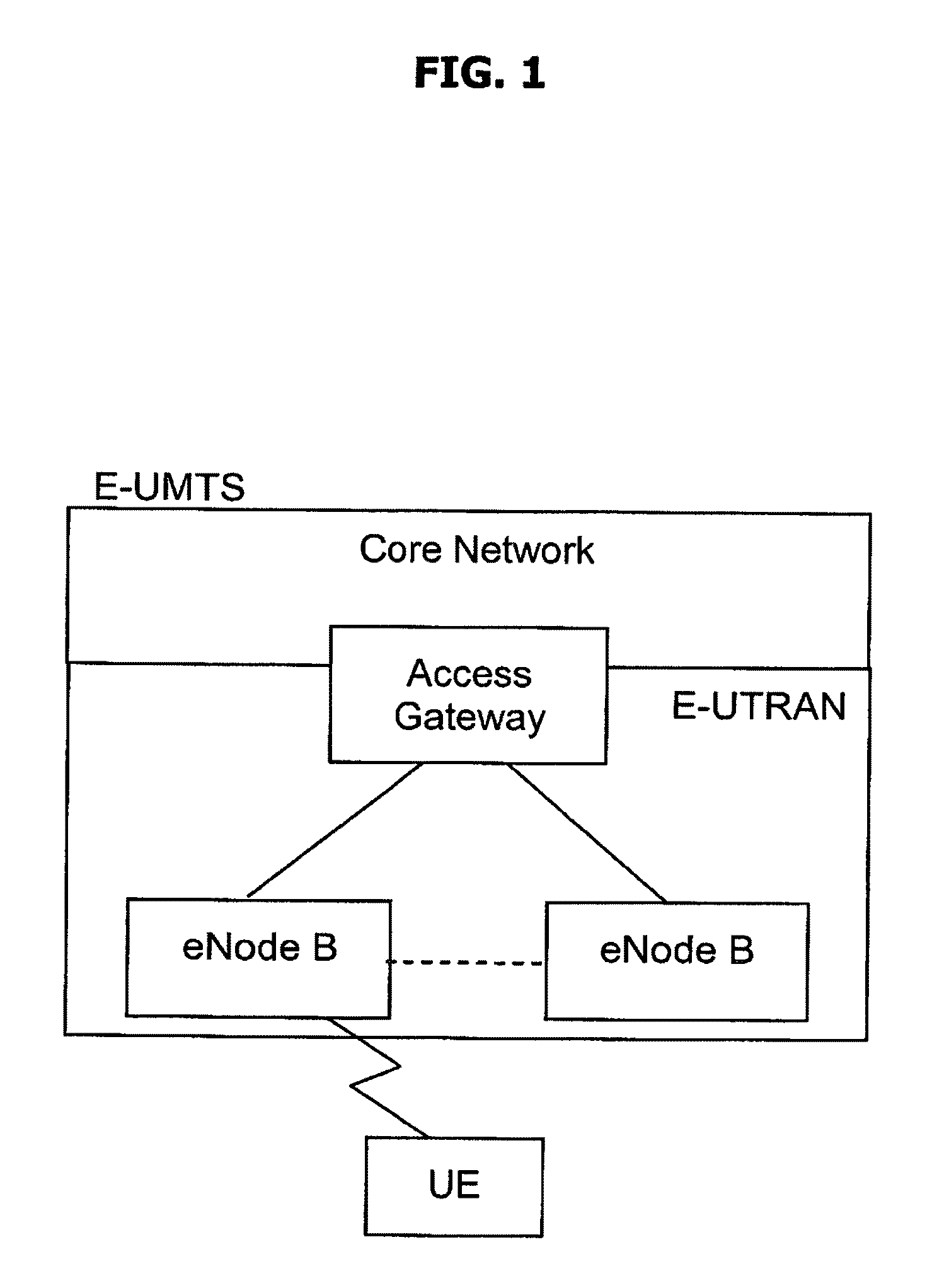 Method of delivering a PDCP data unit to an upper layer