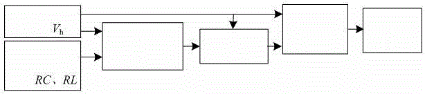 Electric energy charging method considering harmonic wave electric energy loss of load