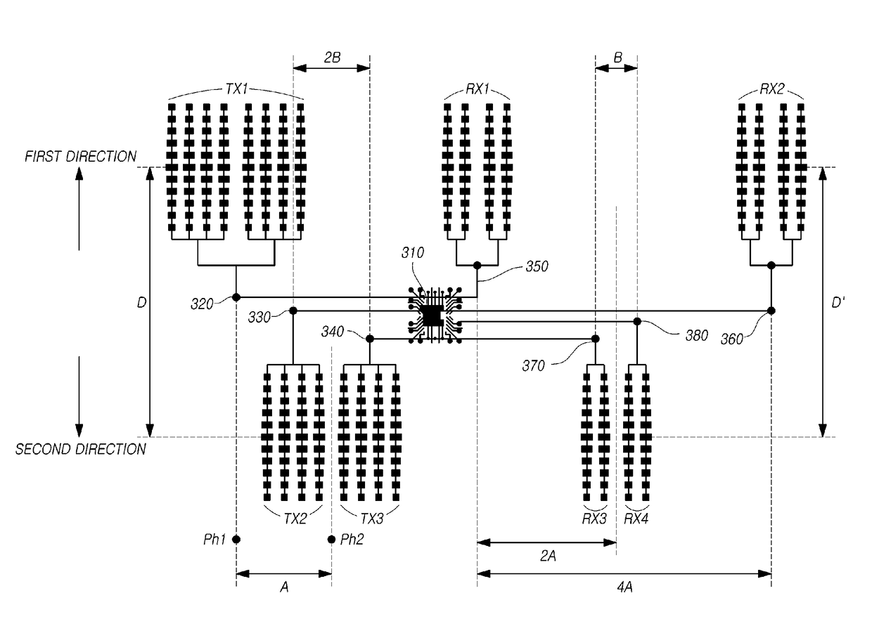 Radar apparatus and antenna apparatus therefor