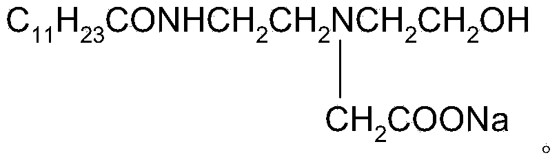 Foaming agent for plugging gas channeling in displacement of reservoir oil by using CO2