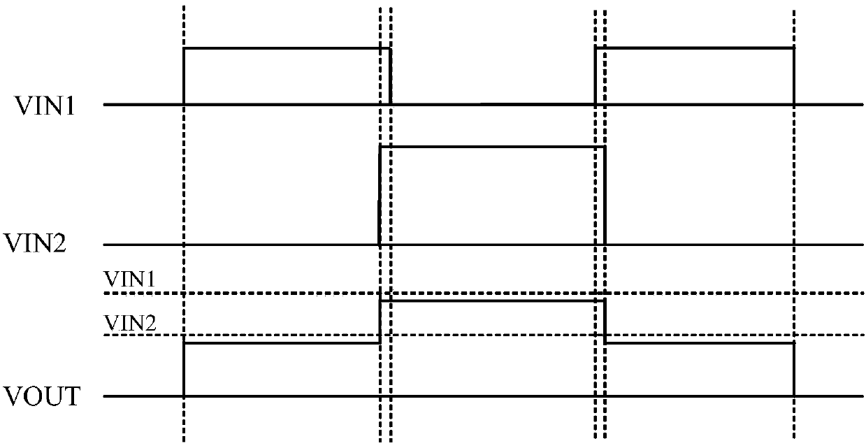 A switch control circuit and control method