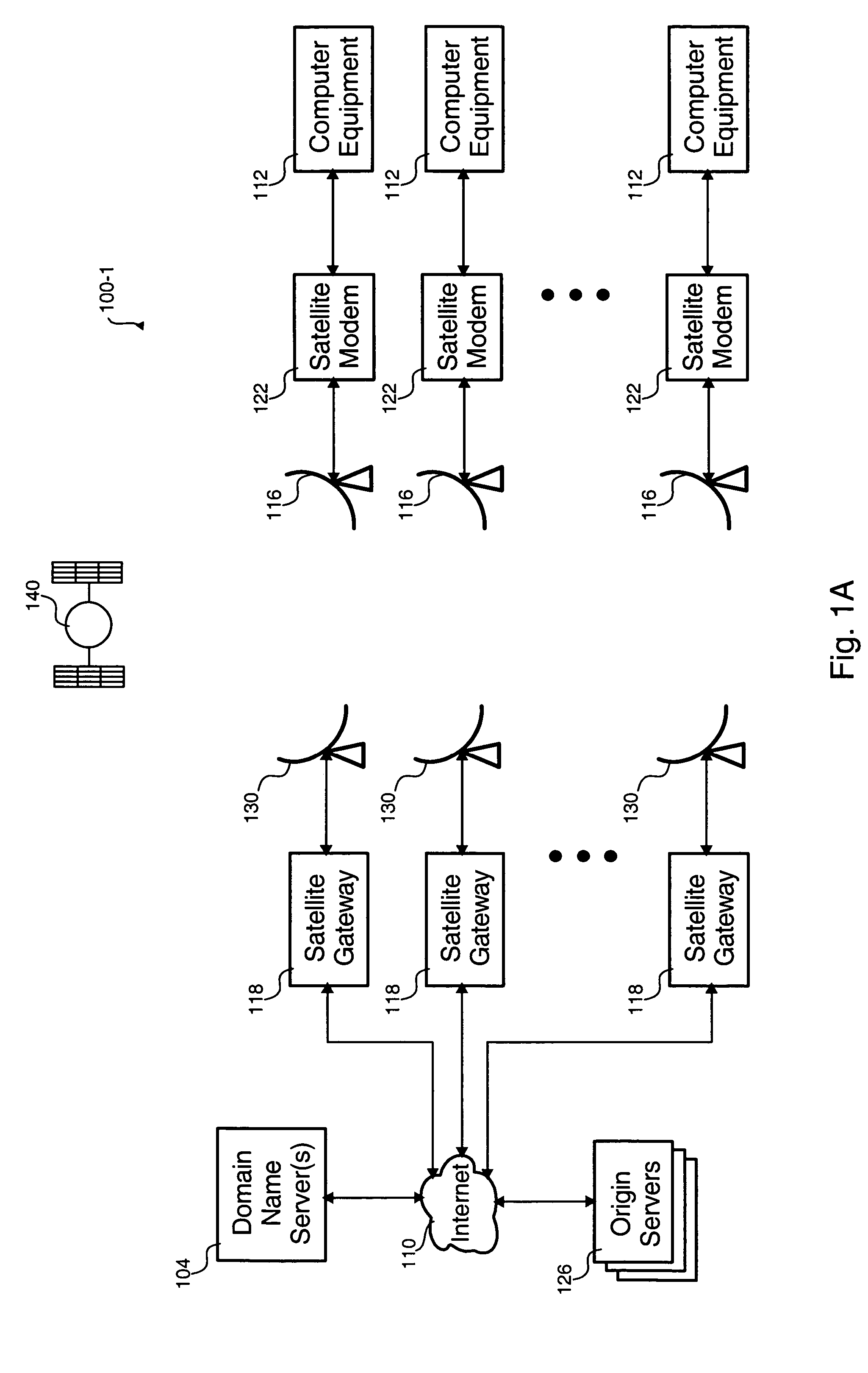 HTTP acceleration over a network link