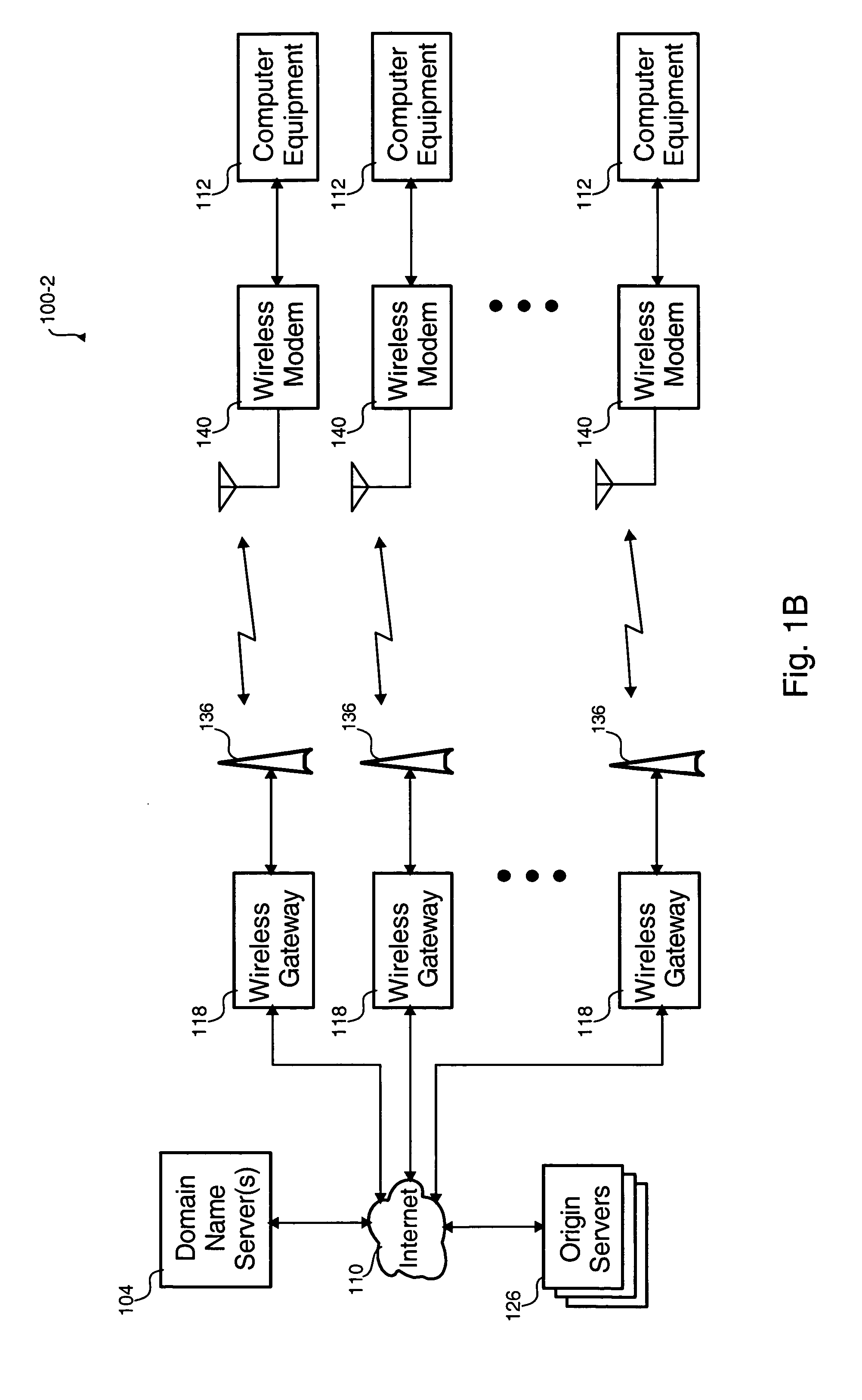 HTTP acceleration over a network link