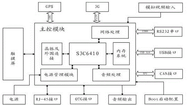 Vehicle data collection terminal and vehicle information collection system