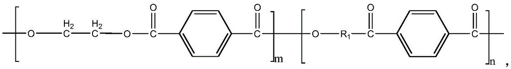 Siloxane-polyester copolymer resin, siloxane-polyester copolymer compound substrate membrane, and methods for preparing siloxane-polyester copolymer resin and siloxane-polyester copolymer compound substrate membrane