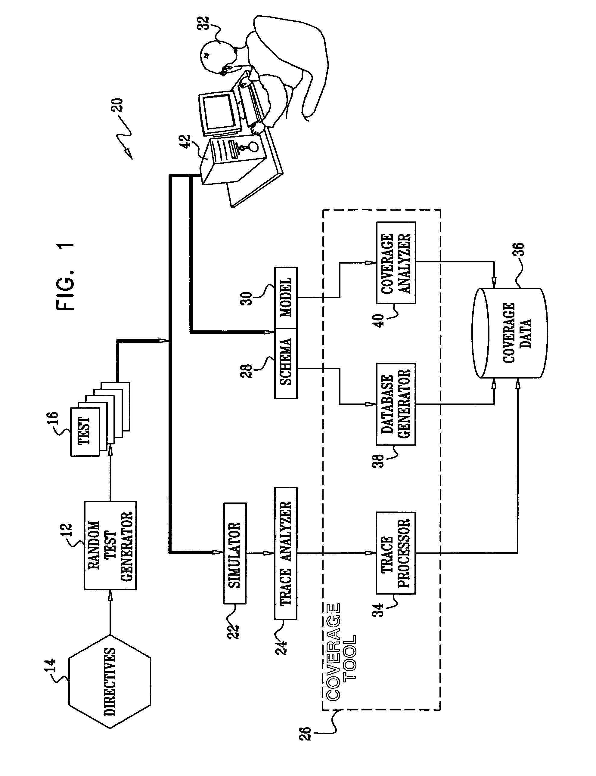 Hole query for functional coverage analysis