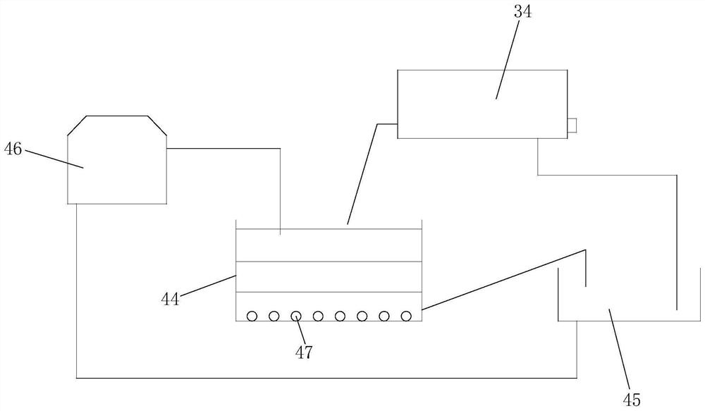 Pond engineering circulating water zero-discharge culture system