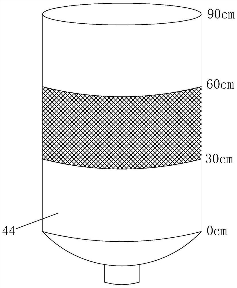 Pond engineering circulating water zero-discharge culture system