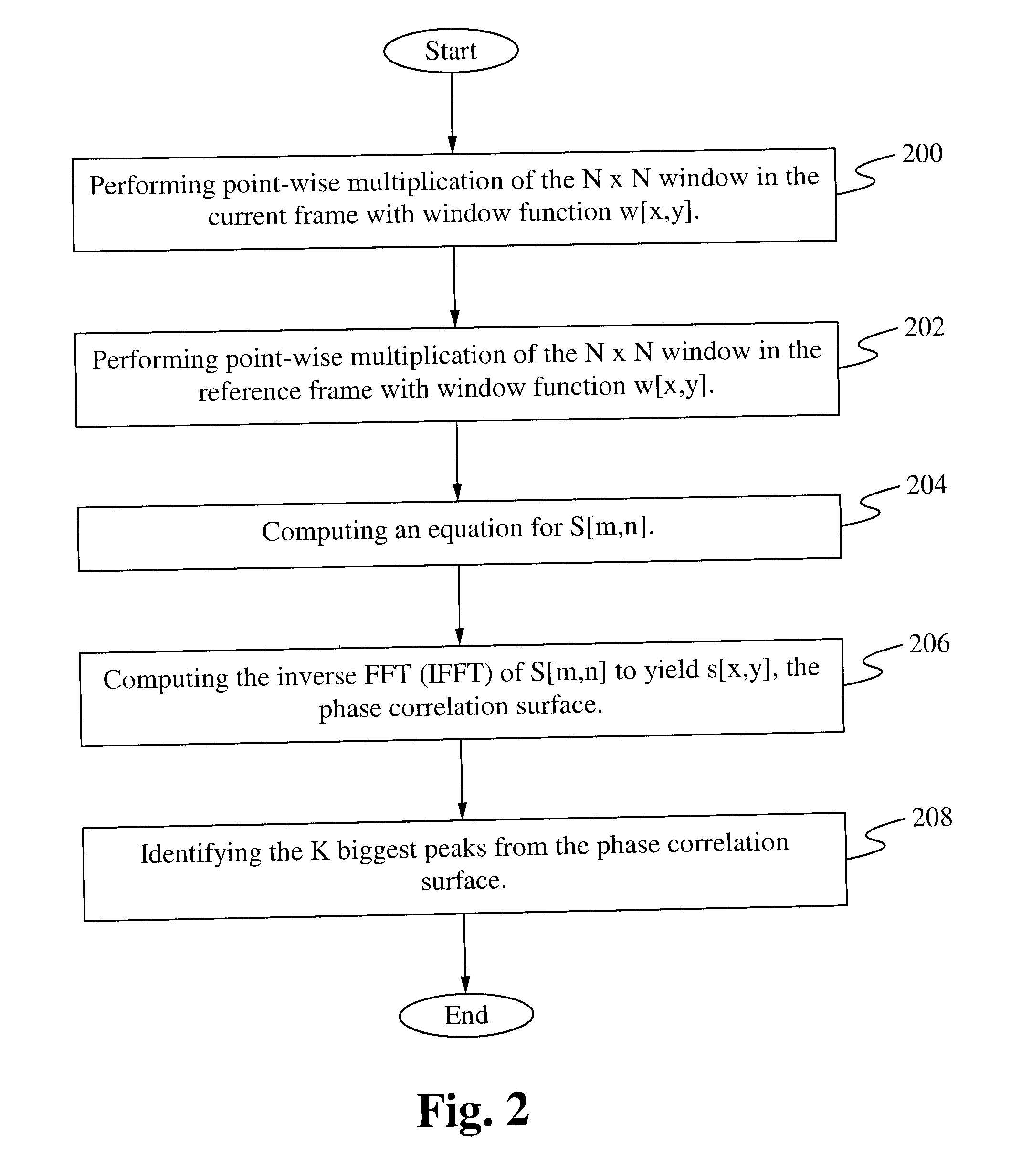 Method to estimate segmented motion