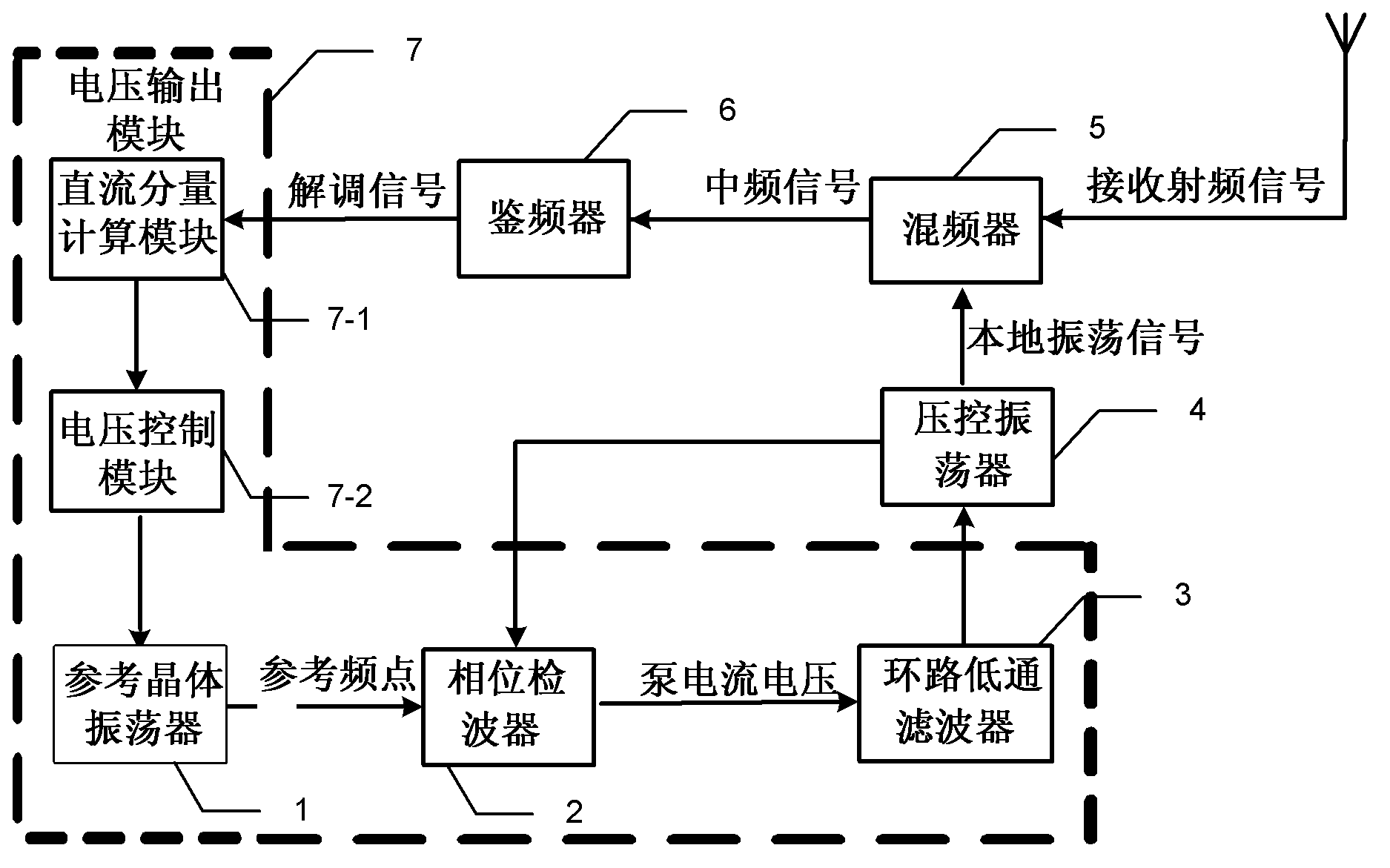 Digital interphone signal demodulation device