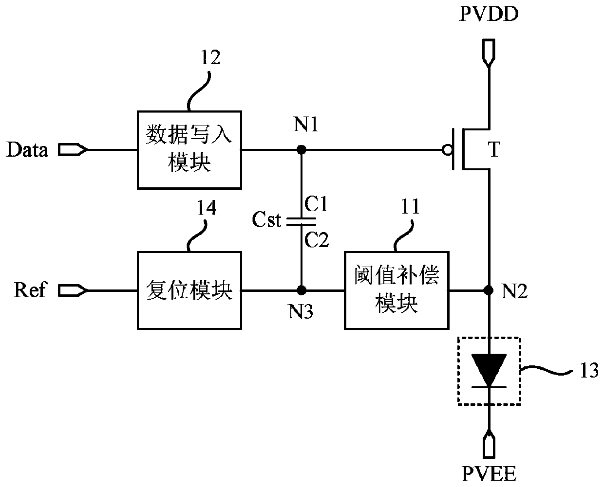 Pixel circuit and driving method thereof, display panel and display device