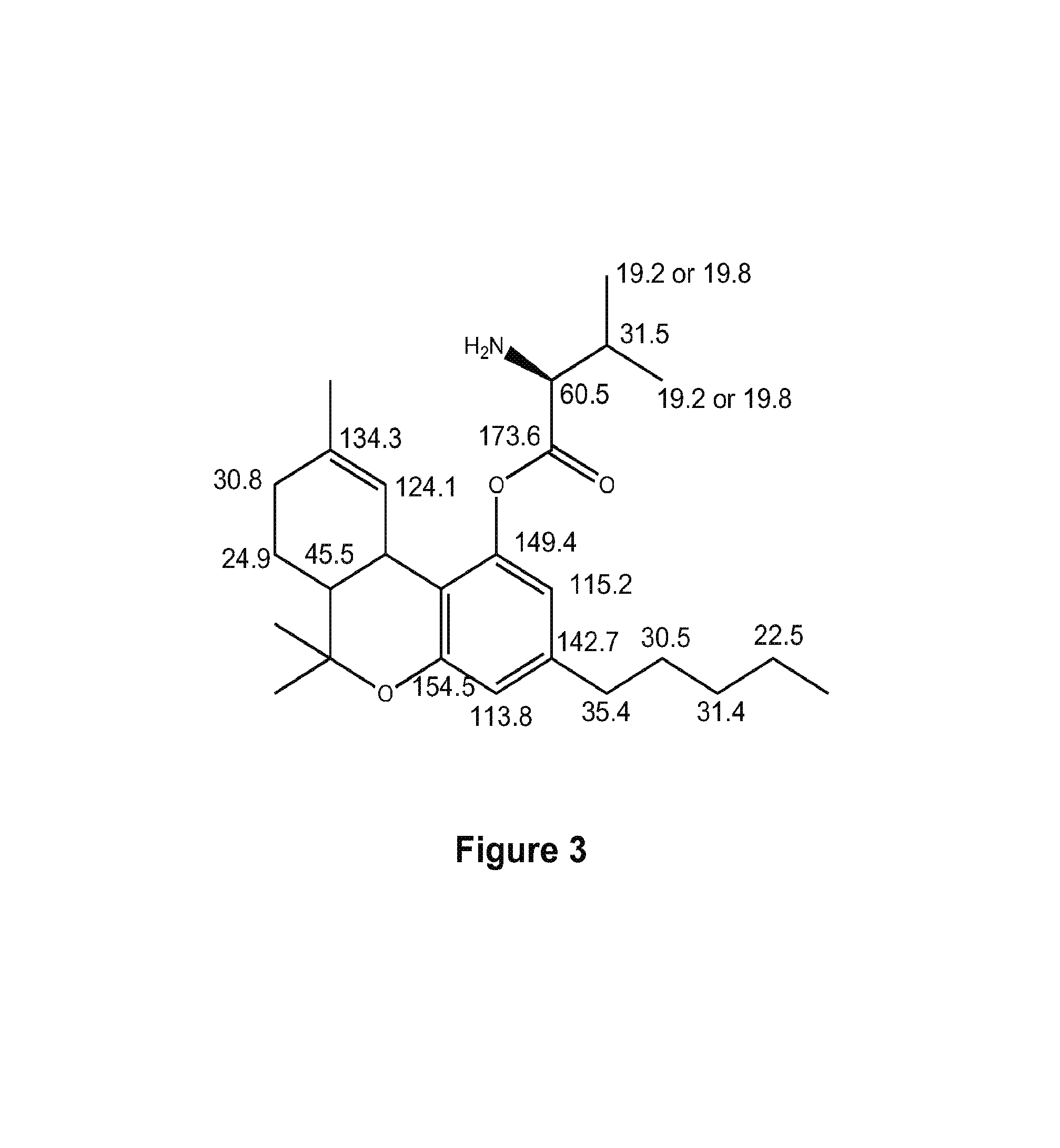 Compositions containing delta-9-THC-amino acid esters and process of preparation