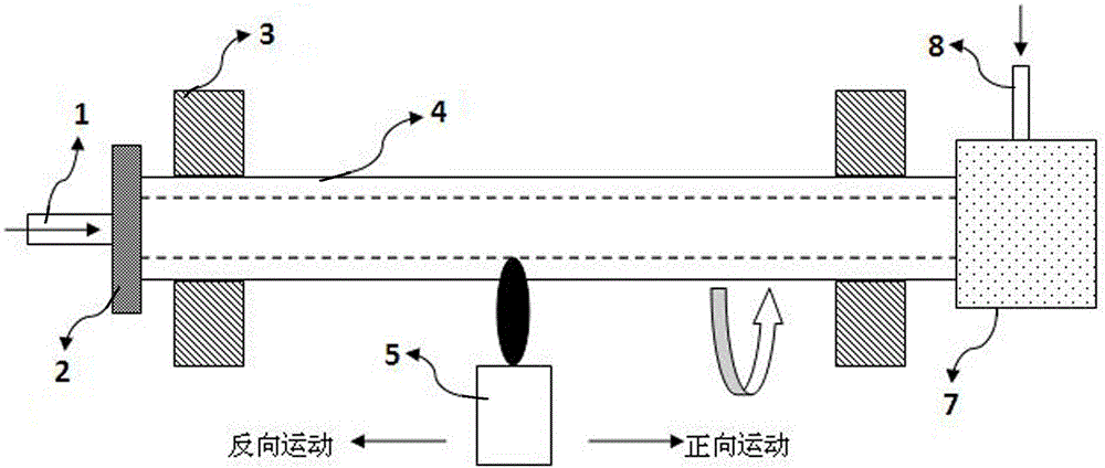 A method for manufacturing optical fiber prefabricated core rods based on the maintenance and correction control of the outer diameter of the base tube