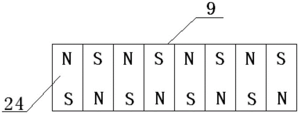 An electric sliding door drive device based on a permanent magnet linear motor