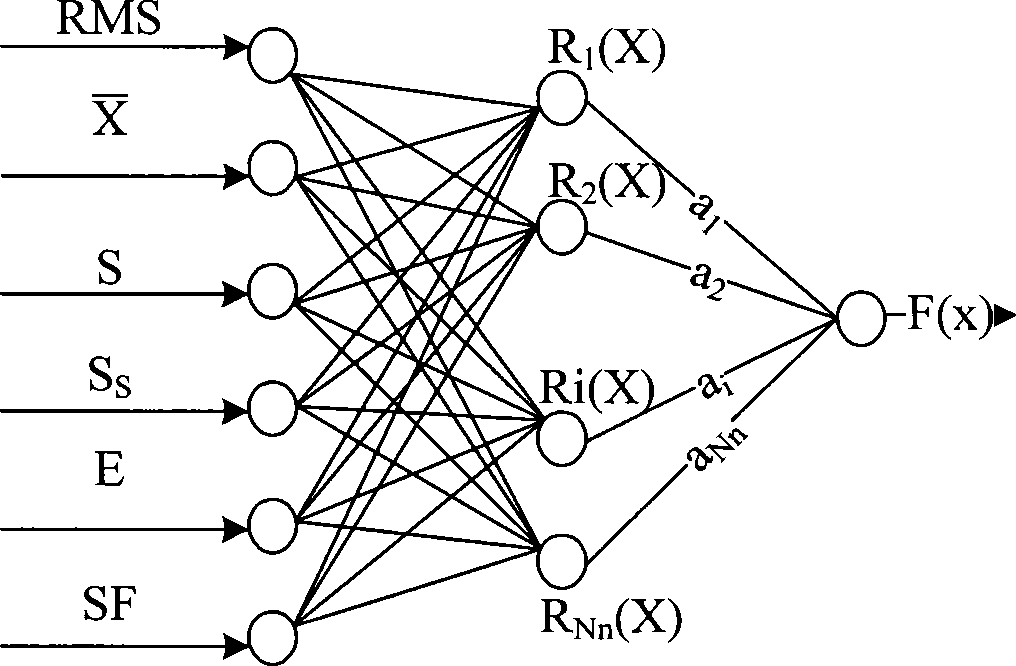 Soft measuring method for power boiler breeze concentration mass flow