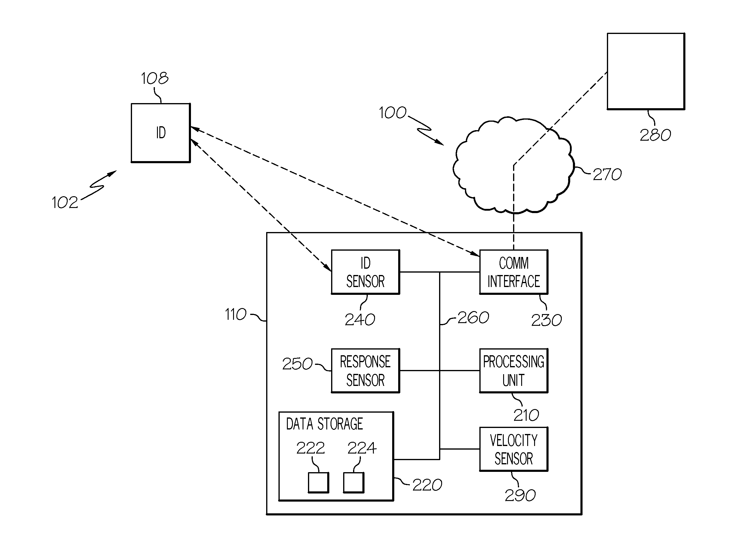 Health monitoring systems and methods with vehicle velocity