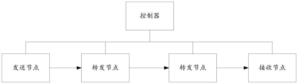 Fault node detection method, storage medium and electronic device