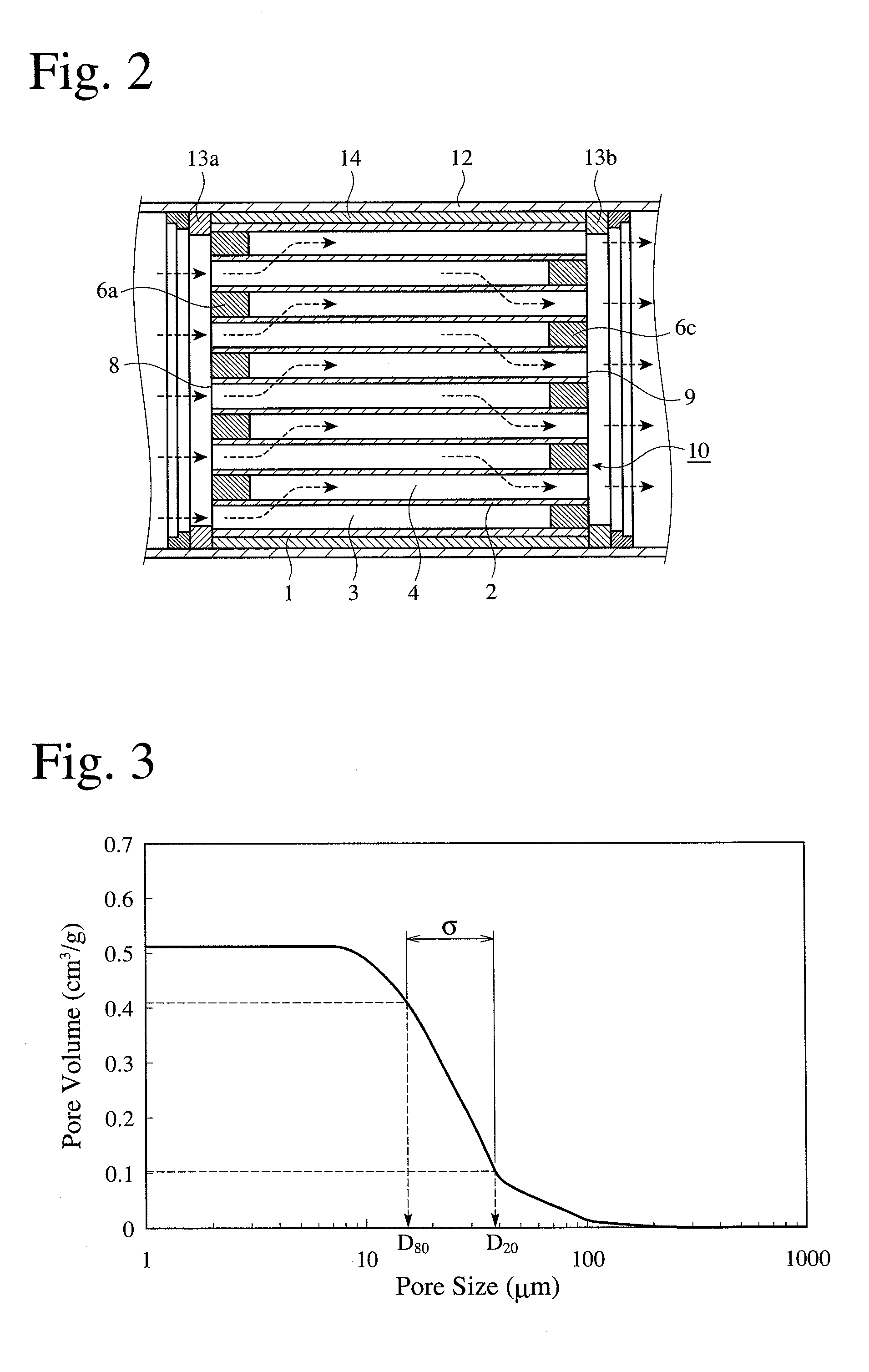 Cordierite-based ceramic honeycomb filter and its production method