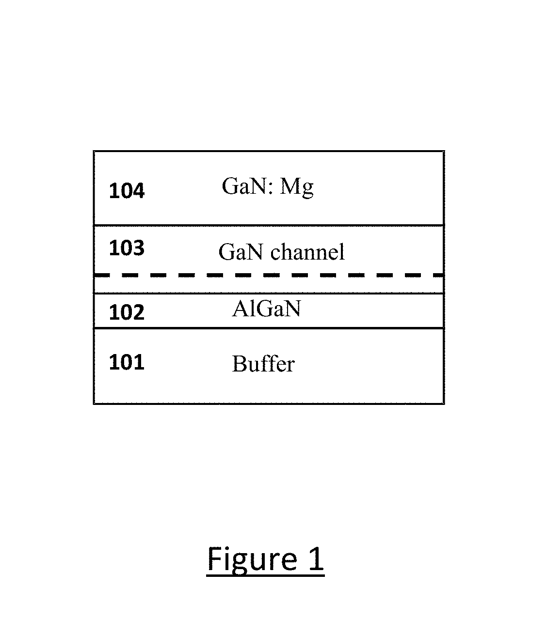 Digital alloy based back barrier for p-channel nitride transistors