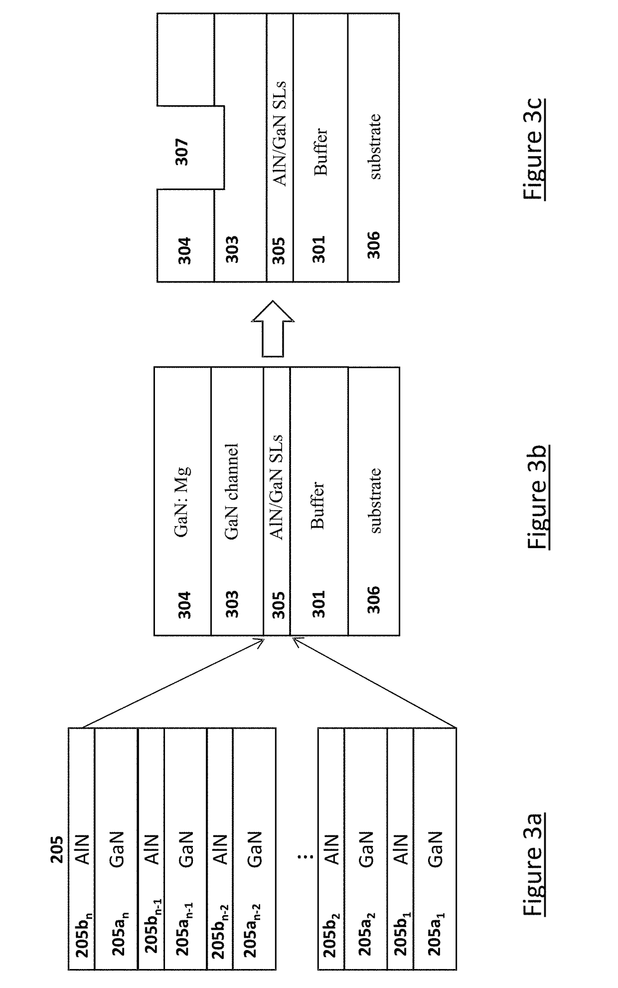 Digital alloy based back barrier for p-channel nitride transistors