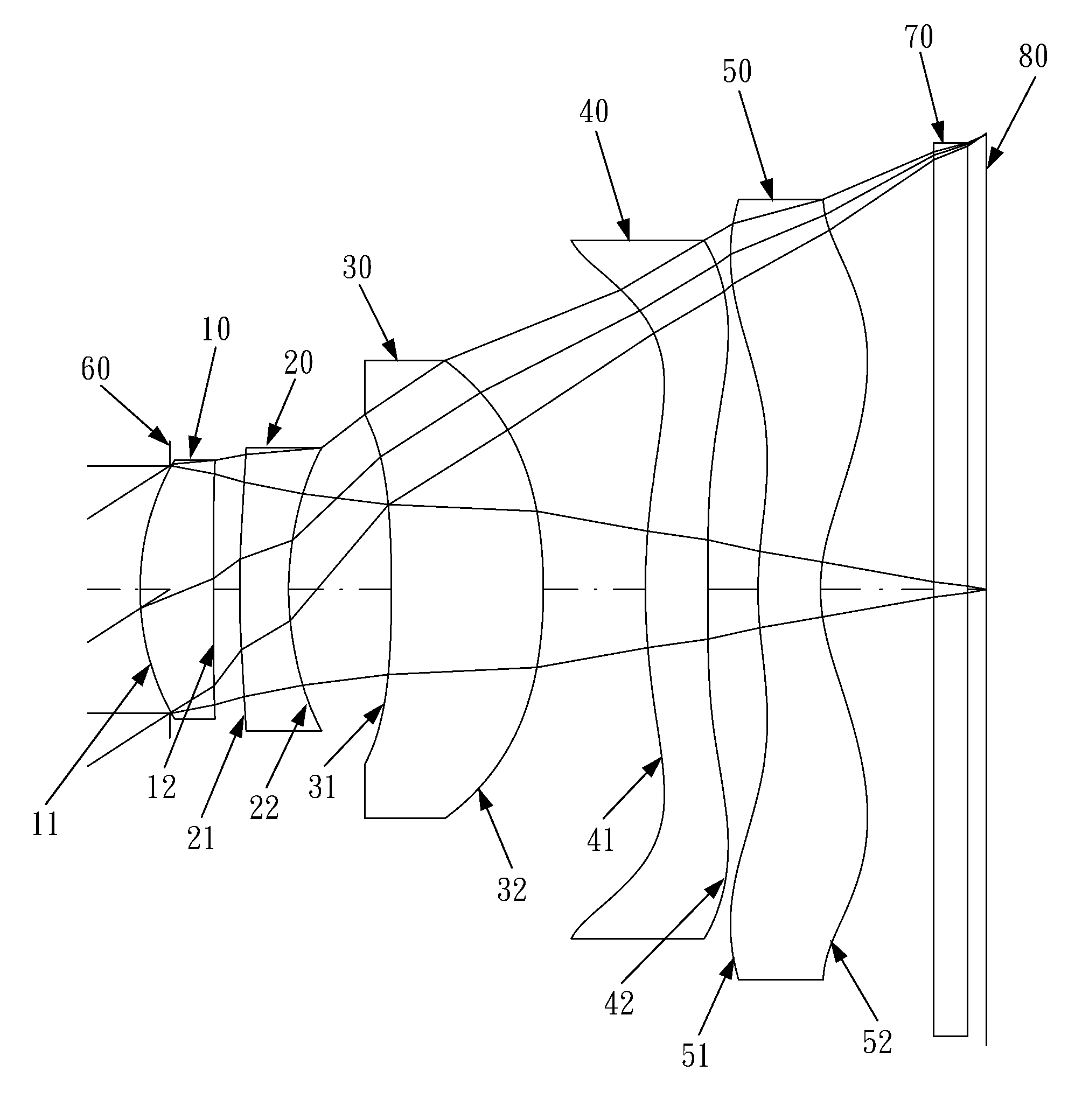 Optical lens system for taking image