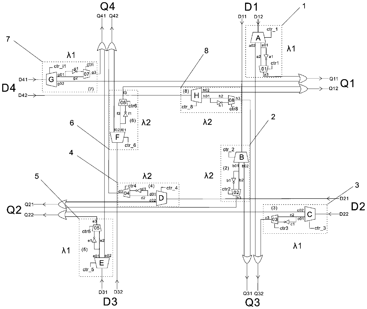 Bridging fault simulation device of optical router and control method