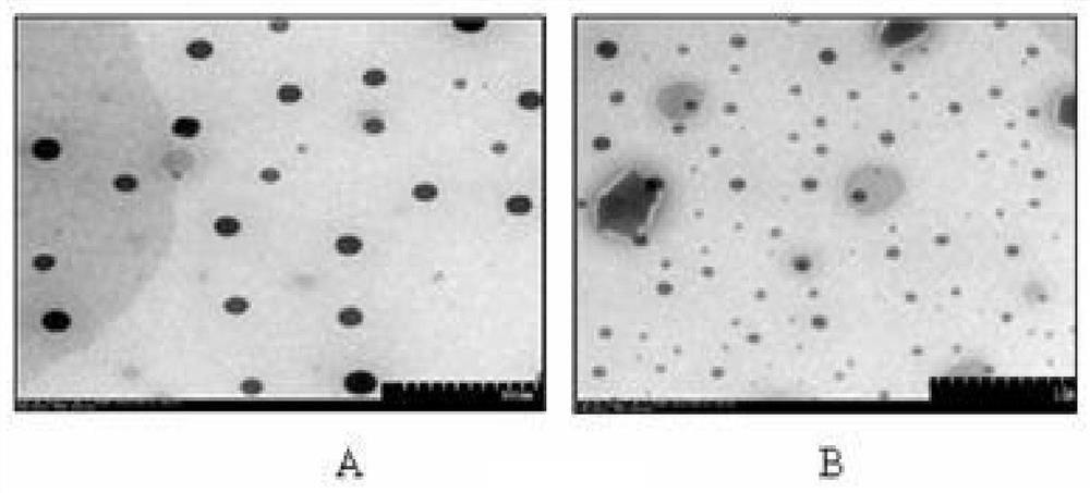 A temperature-sensitive emulsion for rectal use of fluorouracil with bioadhesion and its preparation method