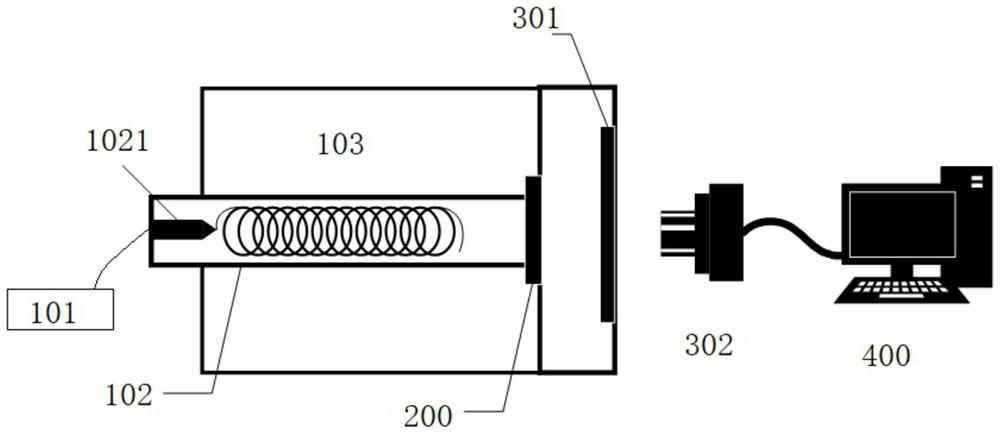 Vortex electronic mode identification system, method and device and electronic equipment