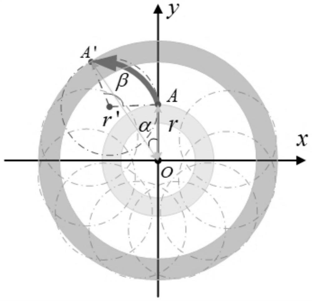 Vortex electronic mode identification system, method and device and electronic equipment