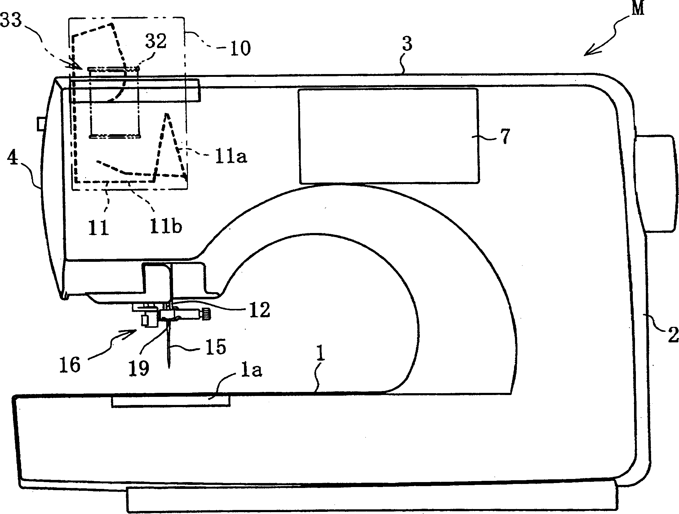 Sewing machine and thread box mounted on it