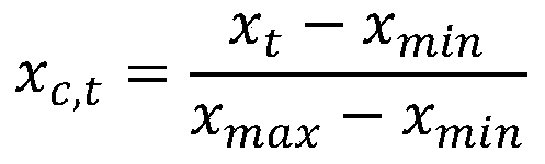 Photovoltaic power station short-term power prediction method