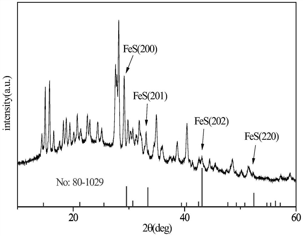 A modified water-absorbing bead nanocomposite material and its preparation method and application