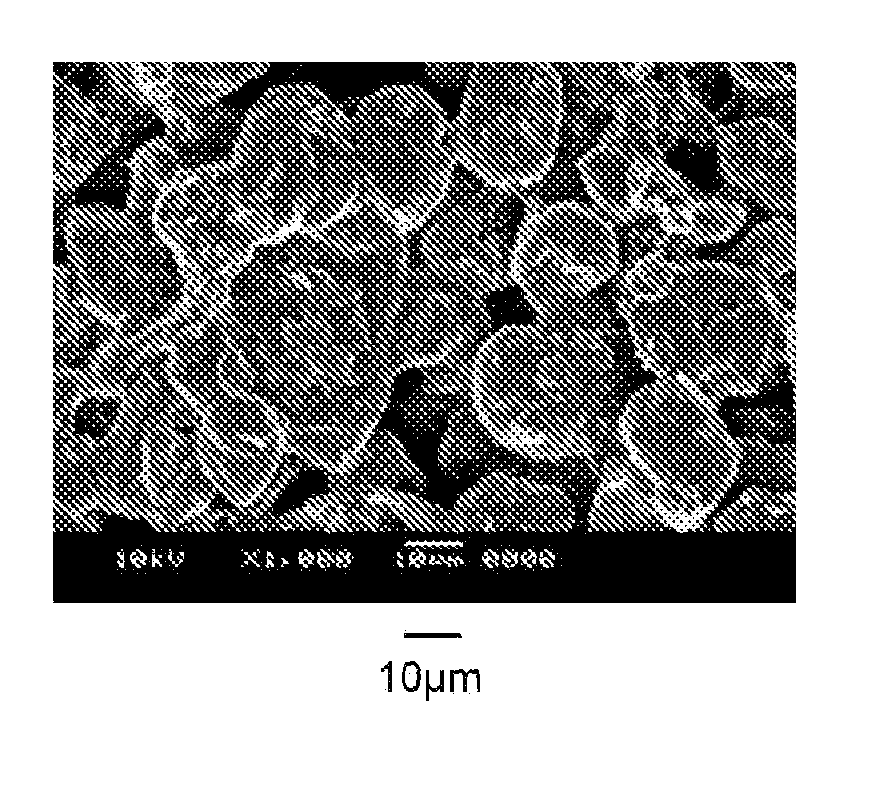 Electrolyte solution and use therefor