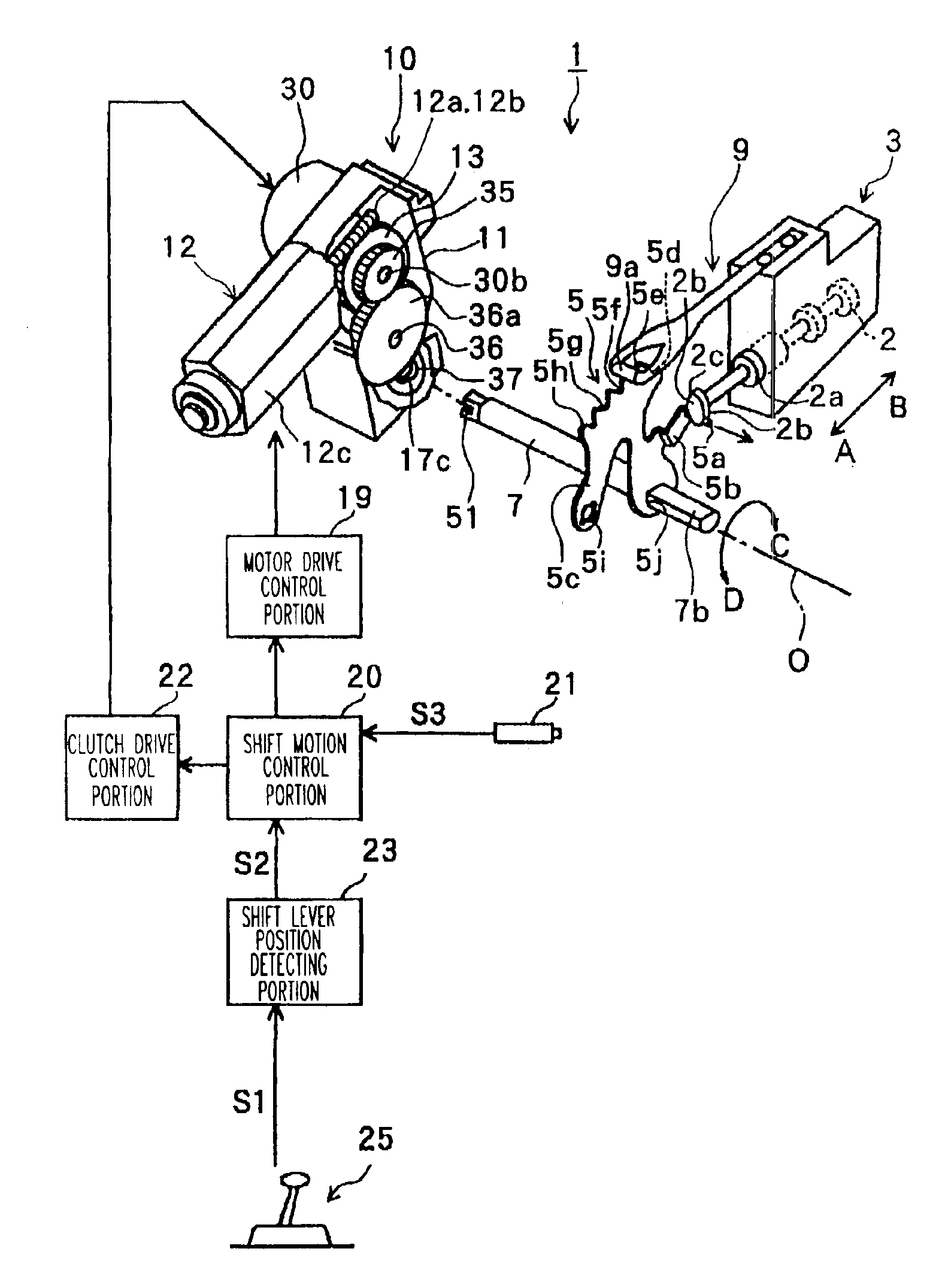 Shift range changeover mechanism