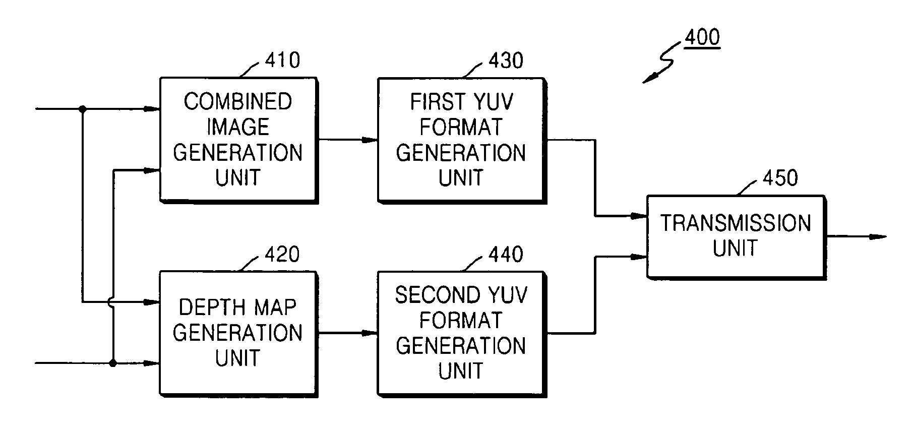 Method and apparatus for encoding and decoding stereoscopic image format including both information of base view image and information of additional view image