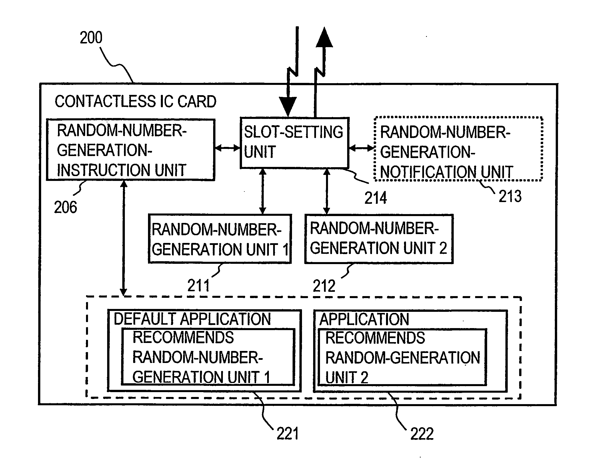 Contactless ic card