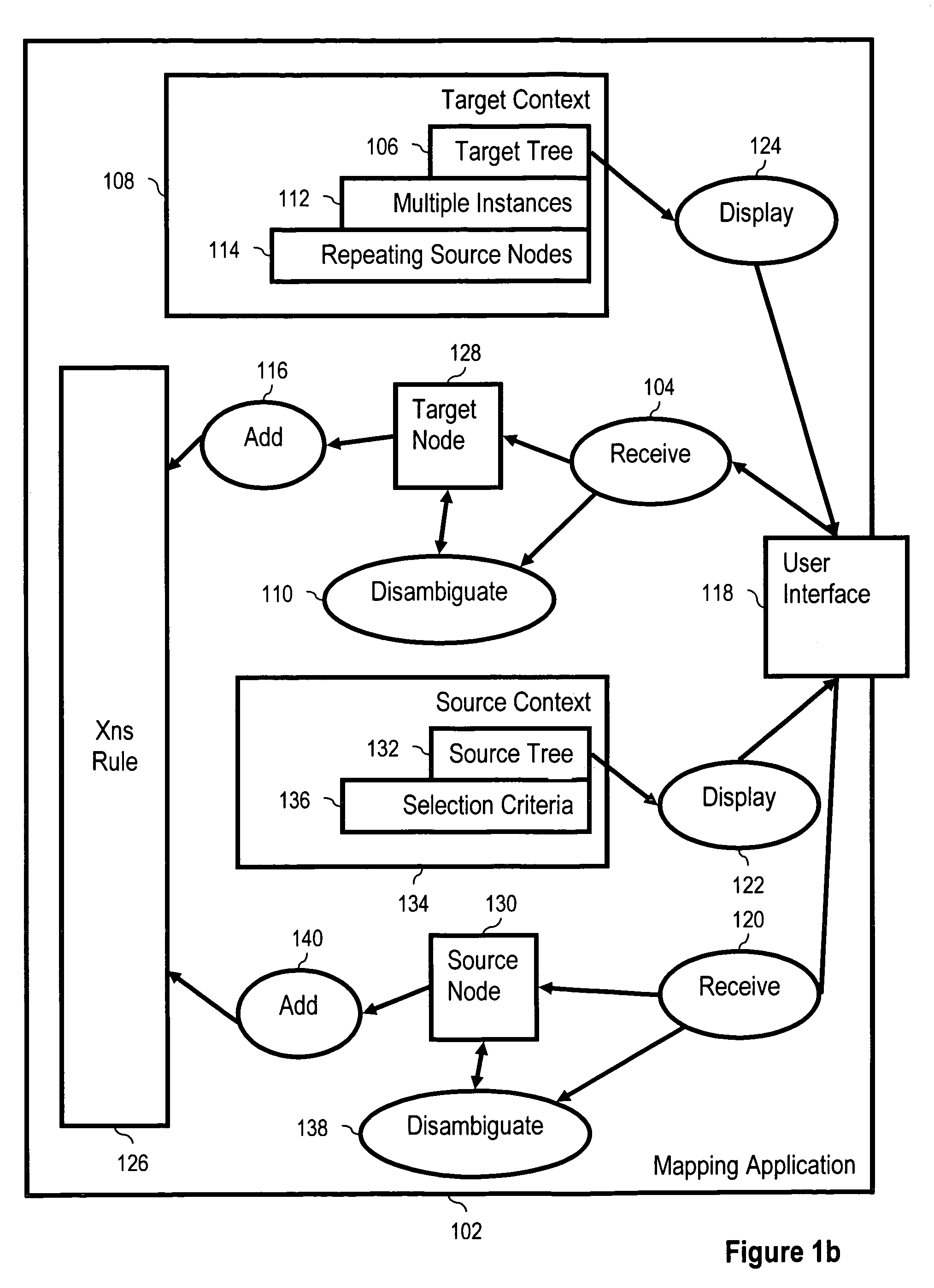 Graphical specification of XML to XML transformation rules