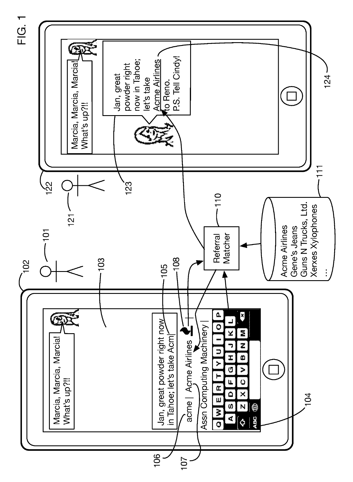 Messaging gateway monetization system