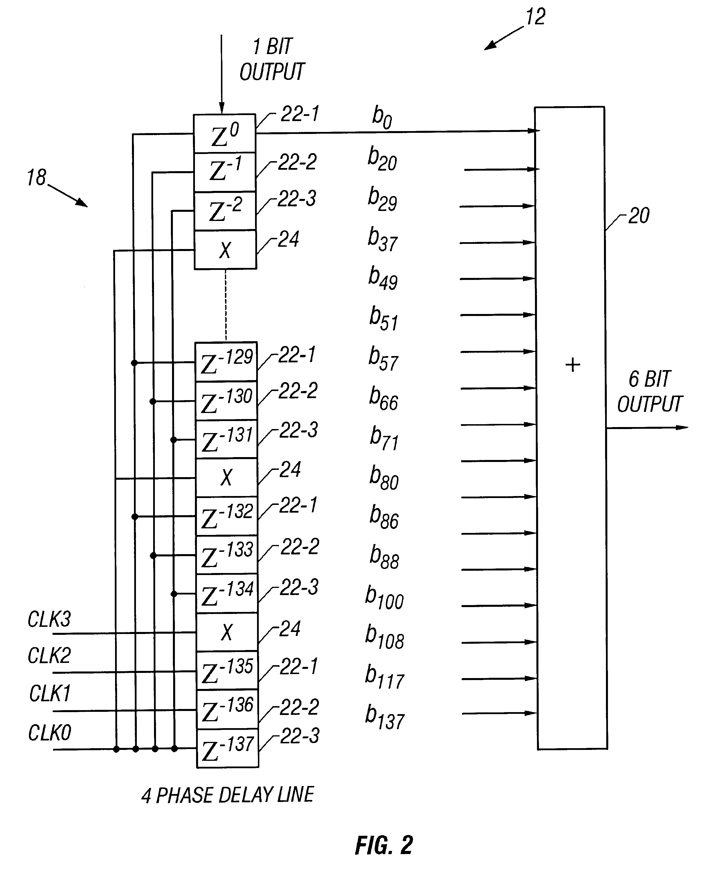 Multiple stage decimation filter