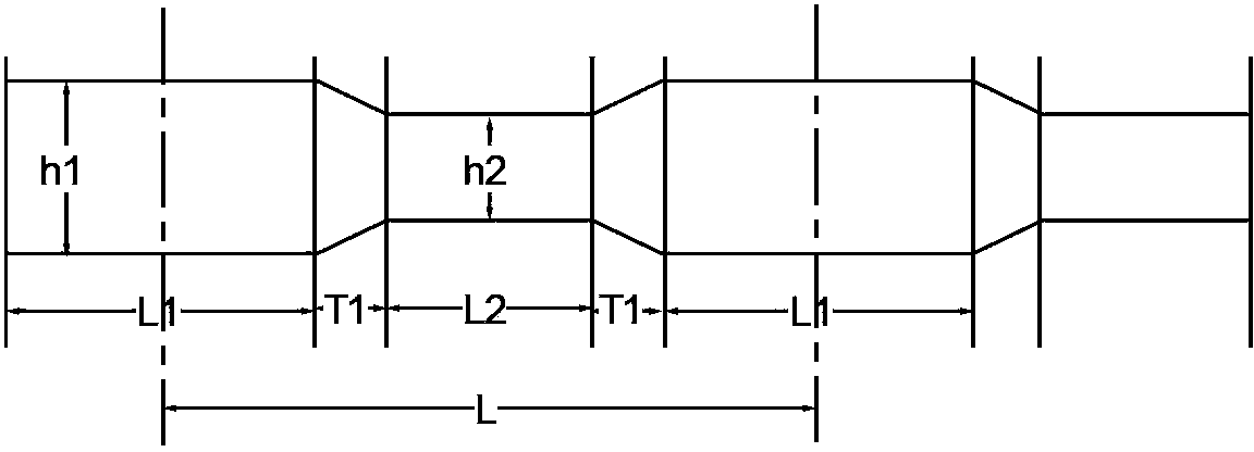 Variable thickness rolling length control method