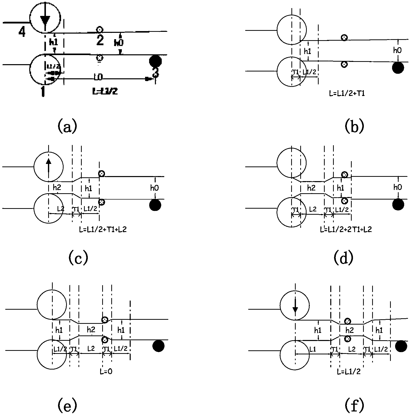 Variable thickness rolling length control method