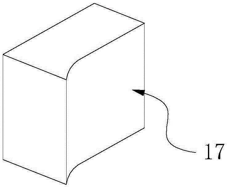 A preparation method and special tool for lateral accretion interlayer artificial core