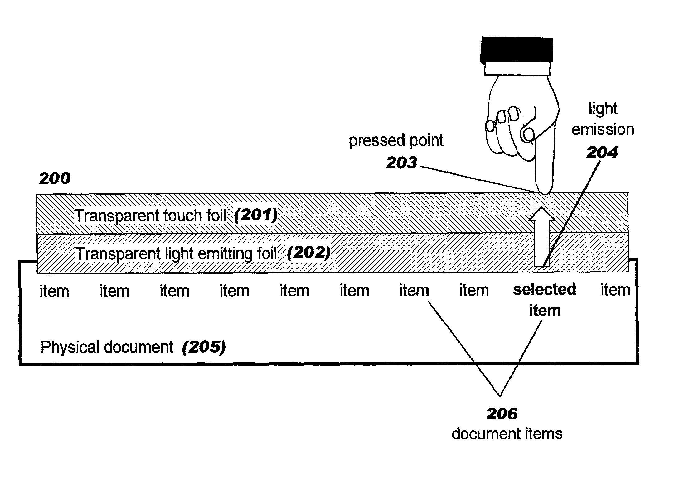 System and method for locating on a physical document items referenced in another physical document