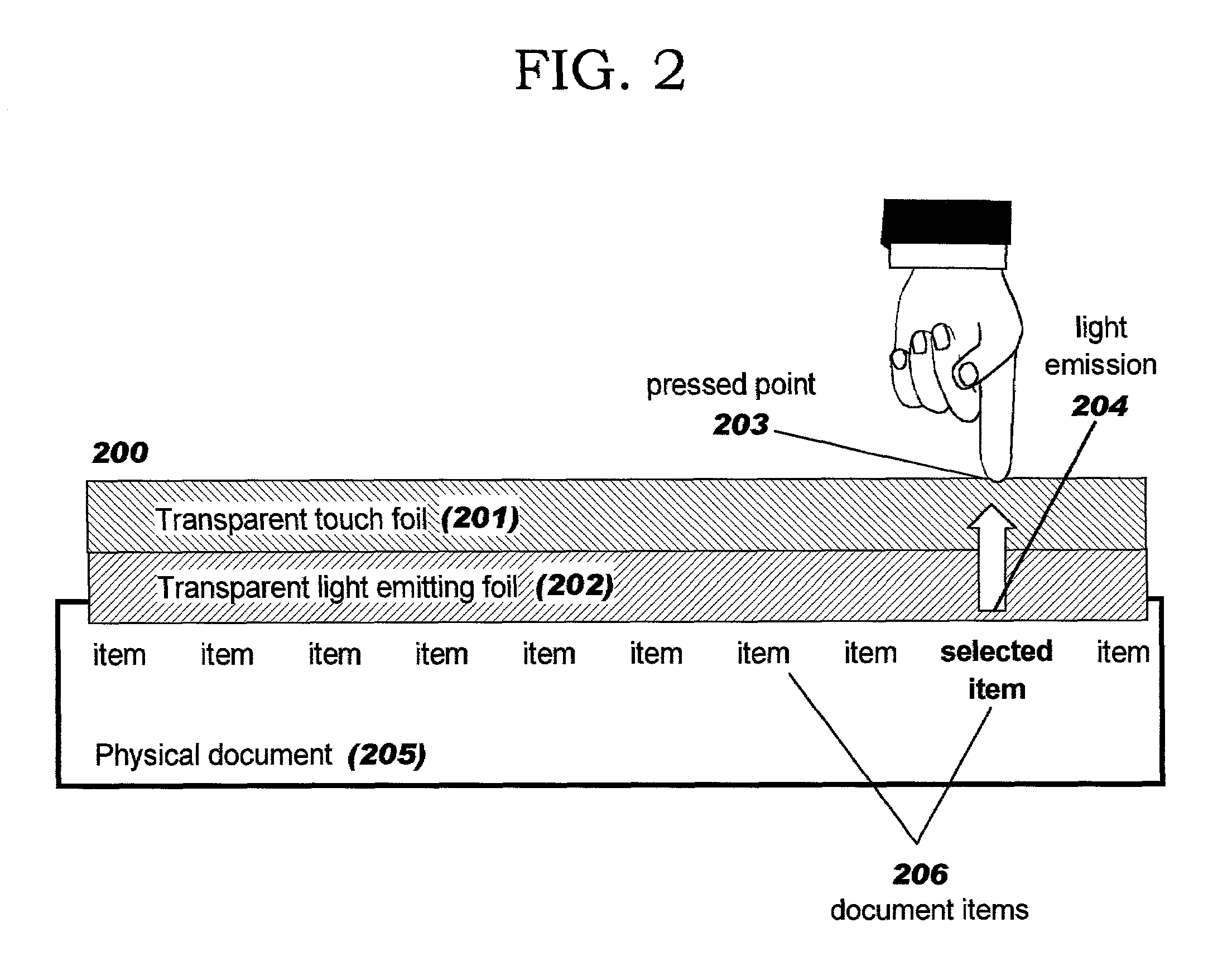 System and method for locating on a physical document items referenced in another physical document