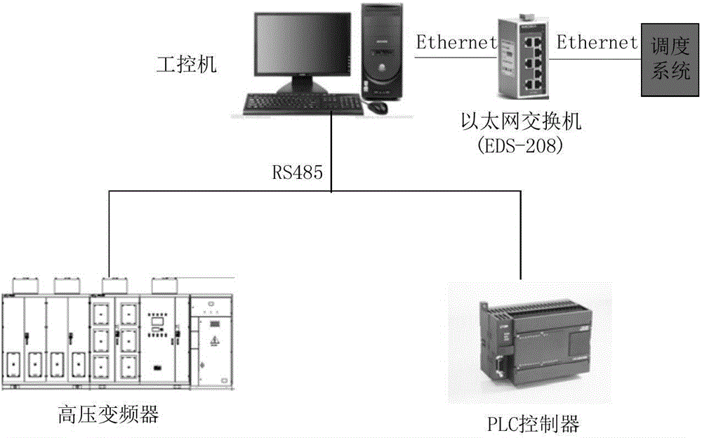 Megawatt-grade hydroelectric generation simulation system