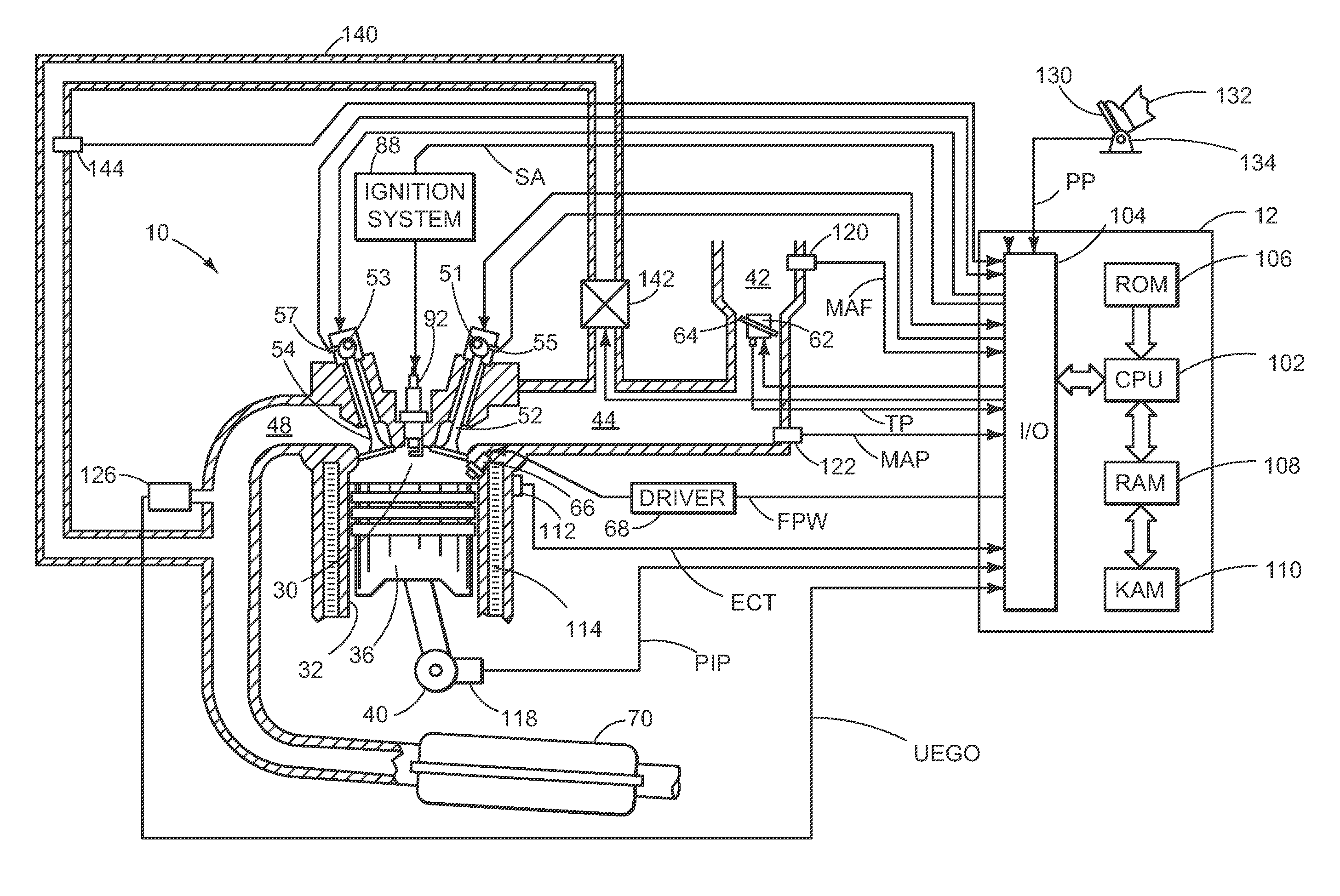 Transient air flow control